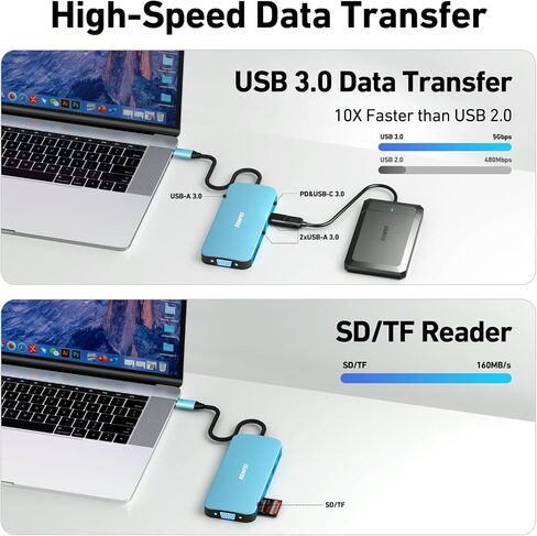 محطة إرساء الكمبيوتر المحمول BENFEI 11 في 1 USB C MST مع كابل تصميم منسوج من السيليكون، محور USB-C مع USB-C إلى 2 * HDMI/1 * VGA، إلى 3 * USB 3.0/SD/TF قارئ بطاقات/إيثرنت/100 وات توصيل الطاقة/ صوت Aux 3.5 ملم in Saudi Arabia