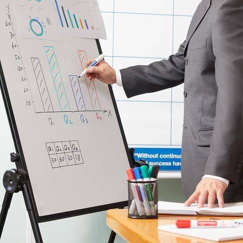 أمازون أساسيات الأمازون المنخفضة الجافة محو العلامات البيضاء ، نصيحة دقيقة ، 4 ألوان متنوعة ، 36 عدد in Saudi Arabia