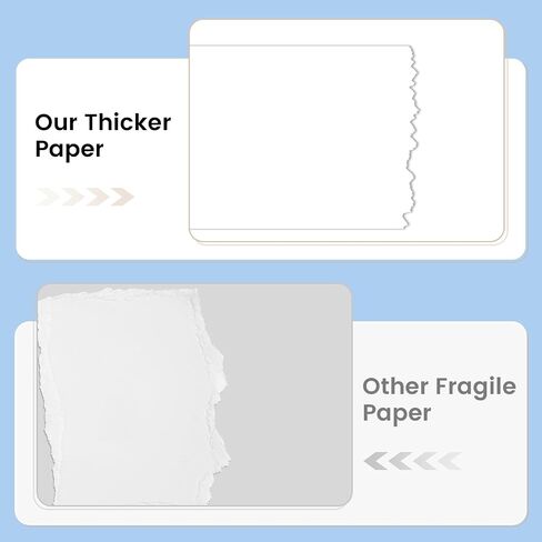 Premium White Cardstock Paper (5 × 7 بوصات) - 440 ورقة ، 200 GSM - بطاقات الوزن الثقيلة للطباعة ، الحرف ، الدعوات | ناعم ورقة بطاقة الطابعة | مخزون البطاقة السائبة ل DIY والاستخدام المهني in Kuwait