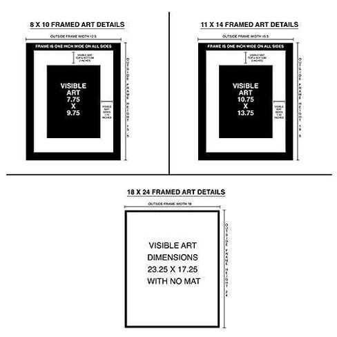 روايات كلاسيكية ملصق فيلم ملصق من ستة. مجموعة الاقتباس الأدبي. ورقة الفنون الجميلة ، مغلفة ، أو مؤطرة. أحجام متعددة متوفرة in Kuwait