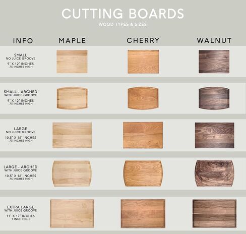 لوحة تقاعد مخصصة لزميل العمل | مخصص هدية تقاعد خشب الكرز | Maple Charcuterie Board | المخصصة الأفضل لم يأت بعد هدية تقاعد الجوز | هدية لرئيس in Saudi Arabia