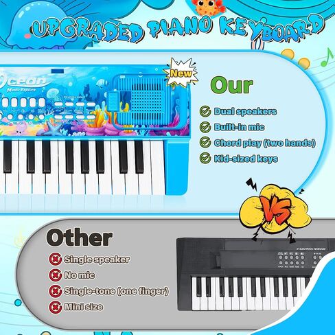 Upgraded 37 Keys Kids Piano Keyboard with Mic Music Stand for 3-6 - Black in Saudi Arabia