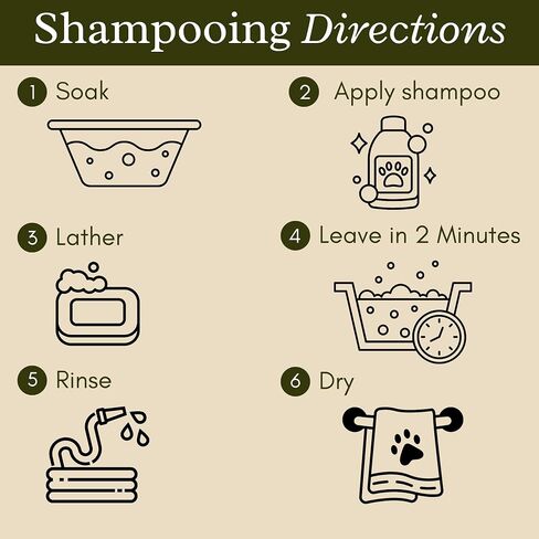 Scout Scented Dog Shampoo - Best Pet Shampoo for Dogs - Adventure Scented Moisturizing & Hydrating Doggy Shampoo - Makes Combing Easier, Promotes Fur Growth, Relieves Itchiness in Saudi Arabia
