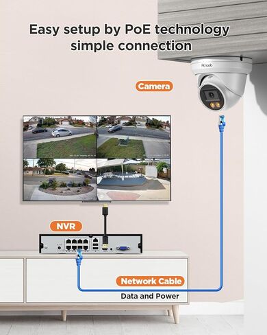 نظام كاميرا أمان 4K PoE، كاميرات برجية IP قبة 4X 8MP سلكية مع اكتشاف مركبة شخص AI للتسجيل المنزلي 24/7، ميكروفون مدمج، وصول عن بعد، 4K 8CH NVR 2TB HDD، PD94CA30408-8M in Kuwait