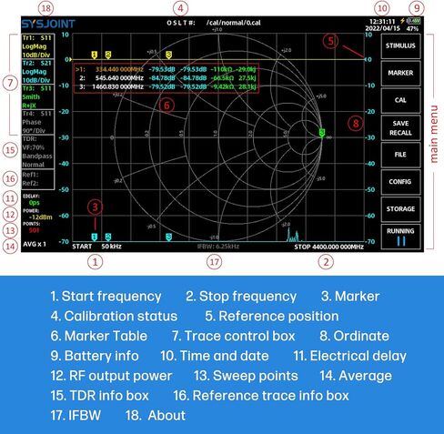 GOOZEEZOO NanoVNA-H4 Vector Network Analyzer with 9 SMA Calibration 10KHz-1.5GHz HF VHF UHF Antenna Analyzer Measuring S Parameters, Voltage Standing Wave Ratio, Phase, Delay, Smith Chart(4 inch) in Kuwait