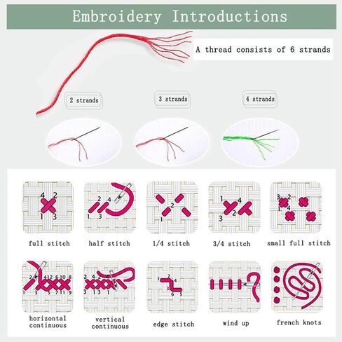 Disnesart Cross Stitch مختومة مجموعات التطريز الكاملة DIY 11CT الخيط القطن المطبوع DIY Needlepoint Kits Craft Edelework مجموعة مجموعات مختومة المتقاطع مع 16x20 بوصة in Kuwait