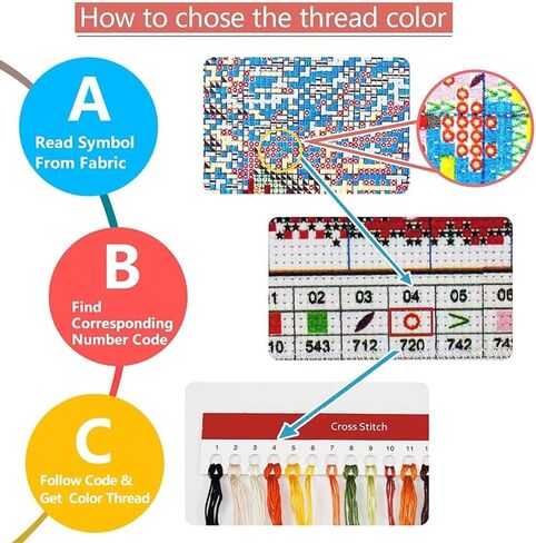 Disnesart Cross Stitch مختومة مجموعات التطريز الكاملة DIY 11CT الخيط القطن المطبوع DIY Needlepoint Kits Craft Edelework مجموعة مجموعات مختومة المتقاطع مع 16x20 بوصة in Kuwait