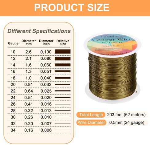 Harfington Wire 203ft الطول 24 مقياس النحاس الحرفية المجوهرات سلك تشويه مصافرة مقاومة لمجوهرات صنع لوازم الصياغة ، الأزرق القديم in Kuwait