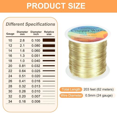 Harfington Wire 203ft الطول 24 مقياس النحاس الحرفية المجوهرات سلك تشويه مصافرة مقاومة لمجوهرات صنع لوازم الصياغة ، الأزرق القديم in Kuwait