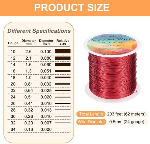 Harfington Wire 203ft الطول 24 مقياس النحاس الحرفية المجوهرات سلك تشويه مصافرة مقاومة لمجوهرات صنع لوازم الصياغة ، الأزرق القديم in Kuwait