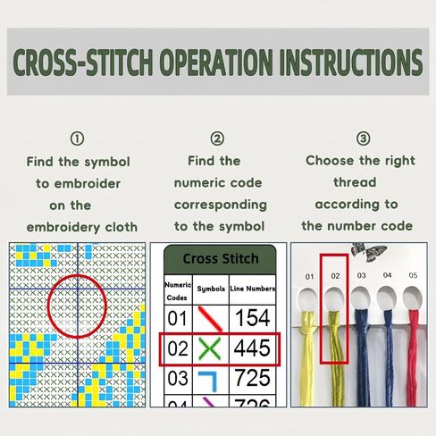 WRTCPOC لطيف هالوين الأشباح DIY مختومة كروس غرز مجموعات للبالغين القراءة الكتب 11CT NEEELEPOINT التطريز Cross Cross Stitch Kits Decoration in Kuwait