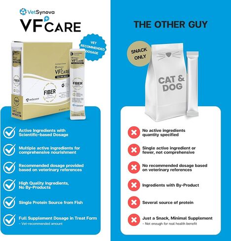 الألياف للقطط والكلاب - سمك التونة مع سمك السلمون - Cat Hairball Remedy & Cat Catpation Relief - 6 ألياف وظيفية مع prebiotics لصحة الأمعاء ، والسيطرة على كرة الشعر - 30 كيس in Saudi Arabia
