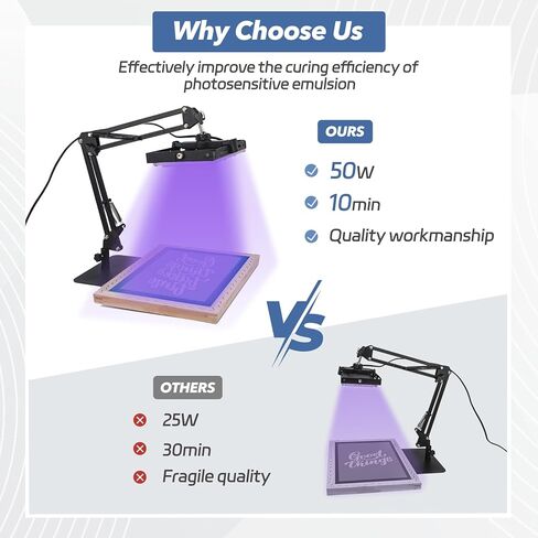 وحدة التعرض للأشعة فوق البنفسجية Ecoofor 50W لطباعة الشاشة ، وقصة قابلة للتعديل لتضمين مجموعة طباعة الشاشة ، ومجموعة مستحلب الصور ، ومشاريع النمط الزمني in Kuwait