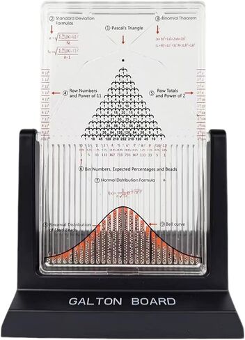 لوحة Galton ، نموذج مظاهرة الاحتمالات المكتبية مع منحنى الجرس ، أداة تجربة القانون الإحصائية الفعالة ، أداة تدريس فيزياء المختبر للتوزيع العشوائي in Kuwait