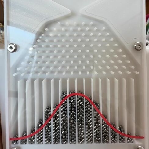 نموذج تجربة Galton Board ، أداة تدريس مختبر الفيزياء 12 * 18 سم ، النموذج الرياضي التوزيع الطبيعي ، إلهام الفضول وتعزيز التعلم ، للتدريس المختبر المادي in Kuwait