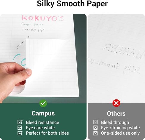 Kokuyo Campus Leaf Leaf Paper for 3 Ring Binders ، 8-1/4 "X11" ، ورقة دفتر ملاحظات واسعة ، 100 ورقة ، 70 GSM اليابانية الملساء يمنع نزيف الحبر ، موردي المدارس ، المصنوعة في اليابان (WSG-NO-887G3) in Kuwait