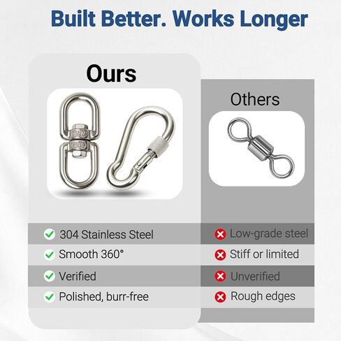 2+1 Hucked Duty 304 Hiplist Steel Debivel Hooks - M8 خطاف العين المزدوج مع خطافات المفاجئة لأرجوحة الأشجار والأرجوحة وشماعات النبات - مقاوم للصدأ وآمن in Kuwait