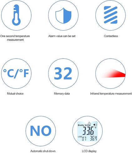 مقياس حرارة بيطري ، مقياس حرارة الكلب ، الرقمية السريعة ، مقياس حرارة الحيوانات الأليفة للخنازير ، الماشية ، الأغنام ، الحصان (بدون بطارية) in Saudi Arabia