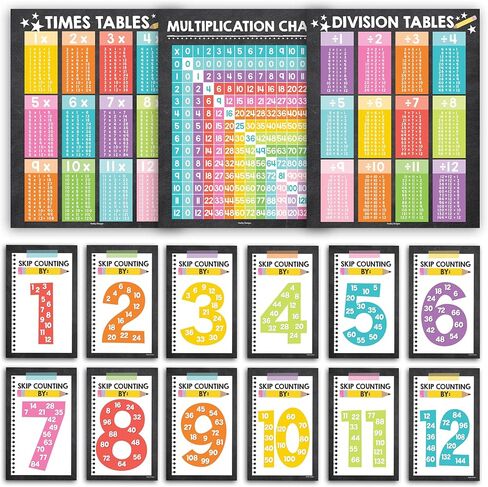 9 Colorful Multiplication Chart Poster For Wall - Multiplication Poster For Kids, Multiplication Table Charts, Kids Multiplication Table Poster, Kids Multiplication Table Poster, 5th Grade Math Poster in Saudi Arabia