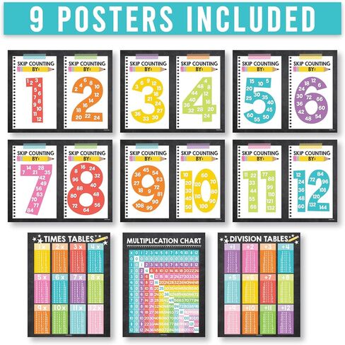 9 Colorful Multiplication Chart Poster For Wall - Multiplication Poster For Kids, Multiplication Table Charts, Kids Multiplication Table Poster, Kids Multiplication Table Poster, 5th Grade Math Poster in Saudi Arabia
