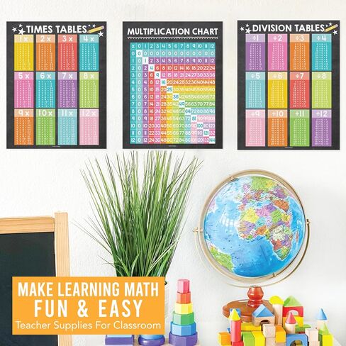9 Colorful Multiplication Chart Poster For Wall - Multiplication Poster For Kids, Multiplication Table Charts, Kids Multiplication Table Poster, Kids Multiplication Table Poster, 5th Grade Math Poster in Saudi Arabia