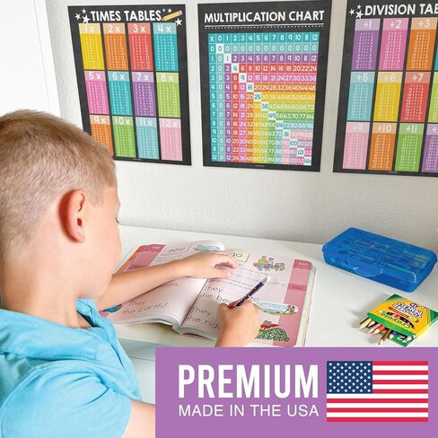 9 Colorful Multiplication Chart Poster For Wall - Multiplication Poster For Kids, Multiplication Table Charts, Kids Multiplication Table Poster, Kids Multiplication Table Poster, 5th Grade Math Poster in Saudi Arabia