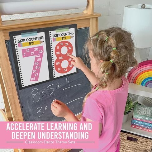 9 Colorful Multiplication Chart Poster For Wall - Multiplication Poster For Kids, Multiplication Table Charts, Kids Multiplication Table Poster, Kids Multiplication Table Poster, 5th Grade Math Poster in Saudi Arabia