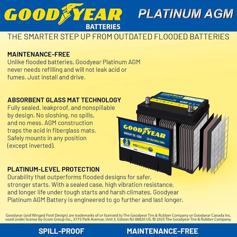 Goodyear 35-AAGM BCI Group Size 35 12V 55 AH ، 100RC ، 650 CCA Platinum Series Reconsable AGM Battery Free Automotive Battery in Kuwait