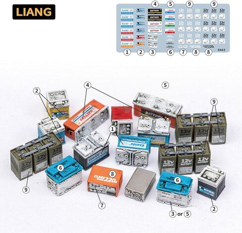 ZEZEFUFU 16PCS 1/35 Scale Model Batteries with Stickers Resin Model Batteries Kits Figure Model Decor in Saudi Arabia
