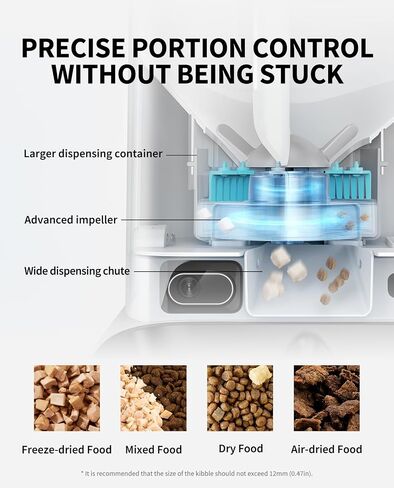 PETKIT Automatic Cat Feeder with Camera, 1080P HD Video with Night Vision, 2.4G WiFi Pet Feeder for Cat & Small Dog, 2-Way Audio & Meal Call Pet Food Dispenser with Desiccant Bag, Motion Capturing in Saudi Arabia