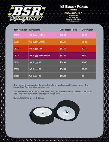 BSR Racing 1/8 Buggy XX Pink Foam GT Tire Compound Black Dish Rim (2) BSRC8018-B in Saudi Arabia