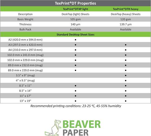 BEAVER TEXPRINT DT LIGHT-replaces XP- ورقة تسامي عالية الإصدار من أجل نقل صبغة EPSON ، ورقة نقل الطباعة المعتمدة من Sawgrass ، حزمة 110 ورقة (8.5 "× 14" ، بوصة) in Saudi Arabia