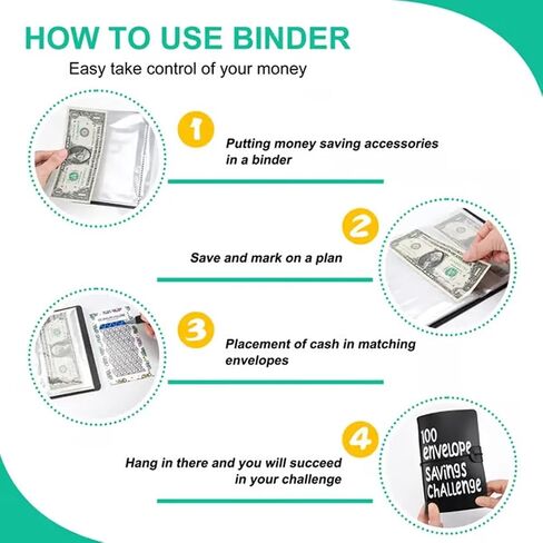 Possibilityk 100 Days Money Saving Challenge Coin Envelope Budgetstorage Book, Money Saving Binder, Cash Envelopes for Budgeting, Budget Planner Binder to Save $5,050 and $500 and $10,000(Black) in Saudi Arabia