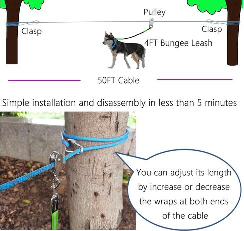 Dog Tie Out Cable for Camping, Dog Trolley System and 4ft Bungee Leash for Dogs Up to 400lbs, Suitable for Camping, Yard and Outdoor Events (Blue25, 50Ft) in Saudi Arabia