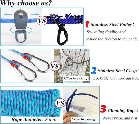 Dog Tie Out Cable for Camping, Dog Trolley System and 4ft Bungee Leash for Dogs Up to 400lbs, Suitable for Camping, Yard and Outdoor Events (Blue25, 50Ft) in Saudi Arabia