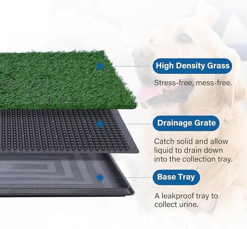 Dog Grass Pad with Tray -3 Layered System Artificial Turf Grass Potty, Reusable Puppy Pee Pads for Dogs, Portable Dog Litter Box for Indoor/Outdoor Potty Training Toilet(25x20 in) in Saudi Arabia