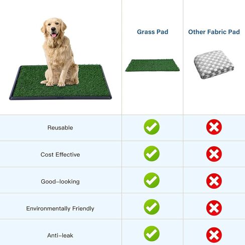 Dog Grass Pad with Tray -3 Layered System Artificial Turf Grass Potty, Reusable Puppy Pee Pads for Dogs, Portable Dog Litter Box for Indoor/Outdoor Potty Training Toilet(25x20 in) in Saudi Arabia