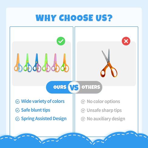 Kids Scissors 12PCS Toddler Safety Scissors with Spring Lever,Anti-Pinch Design,Blunt Tips & Soft ABS Handles for Kids Craft, Preschool, Classroom or Homeschool Use in Kuwait