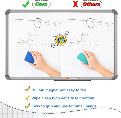 TaoBary 96 Pack Mini Dry Erase Erasers Bulk Magnetic Whiteboard Dry Erasers Classroom Supplies Whiteboard Chalkboard Cleaner for Teacher School Office, 1.97 x 1.97 Inch(Iight Blue) in Saudi Arabia