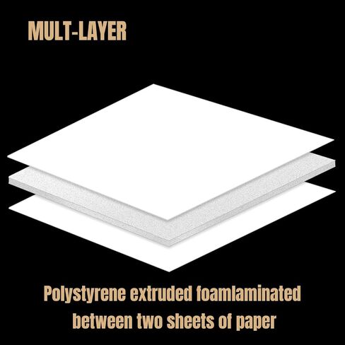Foam Board 24×36×3/16" Thick, 12 Pack White Poster Board, 5mm Foam Core Board, Acid Free Double Sided Foam Board Sheets Perfect for Art Porject, Painting, Craft, Presentation in Saudi Arabia
