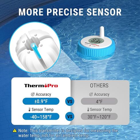 مقياس الحرارة اللاسلكي المضاد للماء Thermopro ، مقياس حرارة من البركة الرقمية ، عائم على حمام السباحة ، مراقبة درجة حرارة الماء IPX8 المطورة لحوض الاستحمام الساخن ، الغطس البارد ، حمام الجليد ، البركة in Saudi Arabia