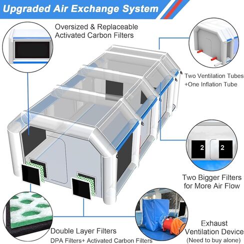كشك الطلاء القابل للنفخ بمكون 30 × 20 × 11 قدمًا مع 1100 واط+950 واط للشاحنات وغيرها in Kuwait