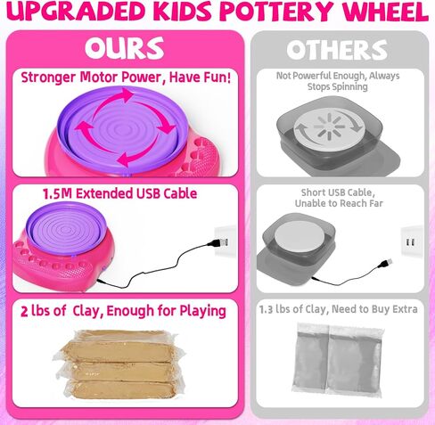Vinkp Pottery Wheel for Kids - Complete Pottery Painting Kit Arts and Markes for Kids Ages 8-12 with Air Clay Art Supplies for Girls Boys Toys Histricl Hisports for 6 7 8 9 10 11 12 - Pink in Saudi Arabia