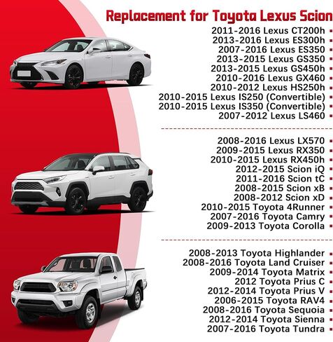 FAERSI 931-403 Door Lock Actuator Motor Front Right Passenger Side Replacement for Toyota 4Runner Camry Tundra Lexus ES350 GS350 LS460 RX450h Scion tC xB xD 69030-0C050,69030-06200, 69030-42230 in Kuwait