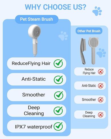 Cat Steam Brush, Cat and Dog Steam Brush, for Shedding with Release Button, 2 Speed Adjustable Spray USB Rechargeable Pet Grooming Supplies, for Dogs and Cats Pet Hair in Saudi Arabia