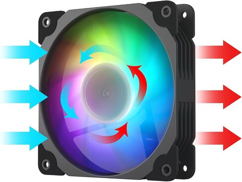 Vetroo SA-140 3-Pack 140mm Addressable RGB & PWM Motherboard Sync Computer PC Cooling Fans with Controller Low Noise High Performance 4-Pin 1200 RPM Hydraulic Bearing - White in Kuwait