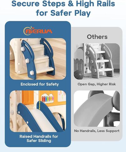 مجموعة شرائح Bierum Toddler ، 13 من بين 1 أطفال شريحة داخلية لطفل واحد إلى 3-3 ، وملعب شريحة صغيرة داخلية في الهواء الطلق مع طوق كرة السلة ، ولوحة الجولف ولوحة الرسم ، وملعب شريحة داخلية للأطفال ، والأزرق والأصفر in Kuwait