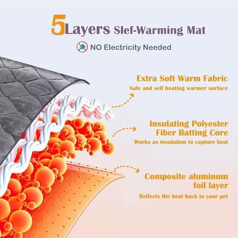 NWK Self Warming Thermal Pet Mat for Dogs and Cats, Body Heat Reflecting Cat Bed Mat, Washable, for Sofa & Crate & Kennel & Car Seat (Obsidian Black, Medium (28'' X 19'' X 0.4'')) in Kuwait
