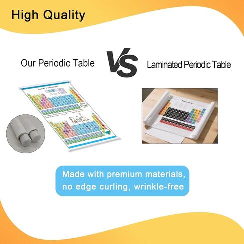 ZIFEZIRE Periodic Table 24"x16", Fabric Periodic Table of Elements Poster with frame for Learning, Science Classroom, Chemistry Gifts in Saudi Arabia