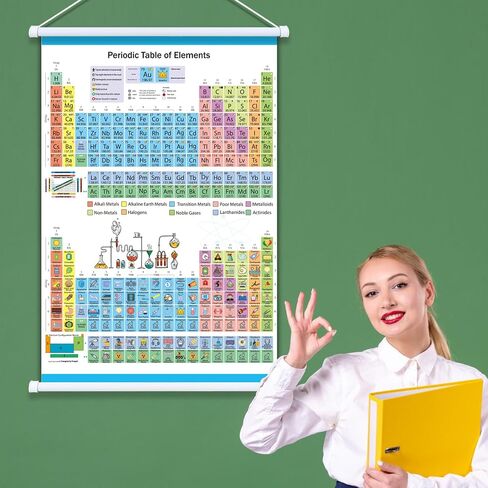 ZIFEZIRE Periodic Table 24"x16", Fabric Periodic Table of Elements Poster with frame for Learning, Science Classroom, Chemistry Gifts in Saudi Arabia